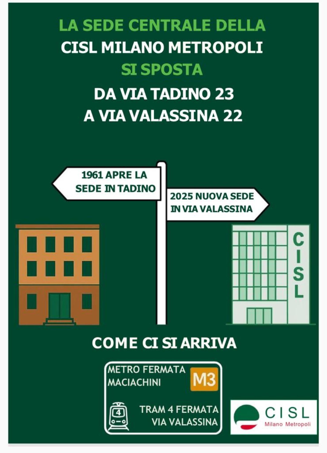 Sede della CISL Scuola di Milano